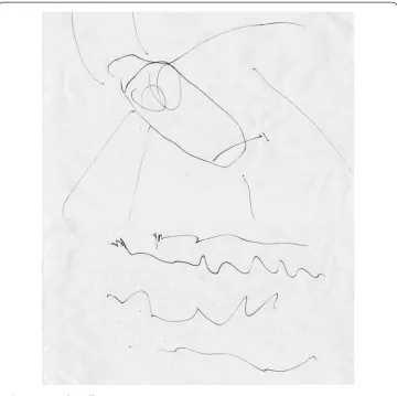 Figure 1.1Ahmed’s story