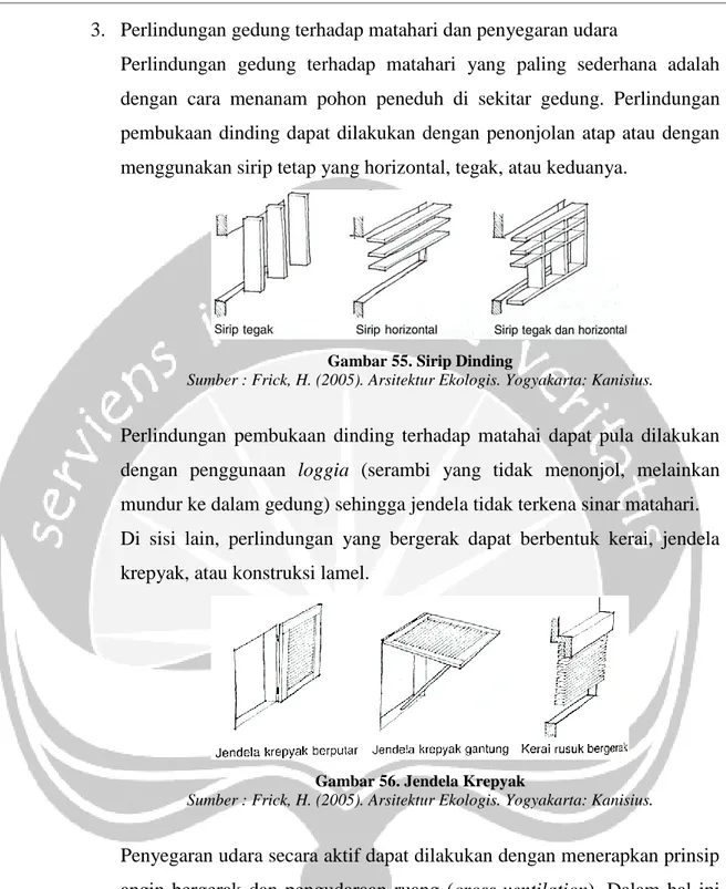 Gambar 55. Sirip Dinding 