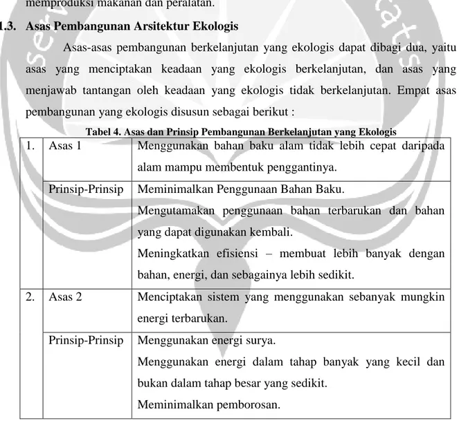 Tabel 4. Asas dan Prinsip Pembangunan Berkelanjutan yang Ekologis 