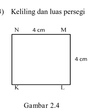Gambar di atas menunjukkan bangun persegi KLMN dengan panjang sisi 