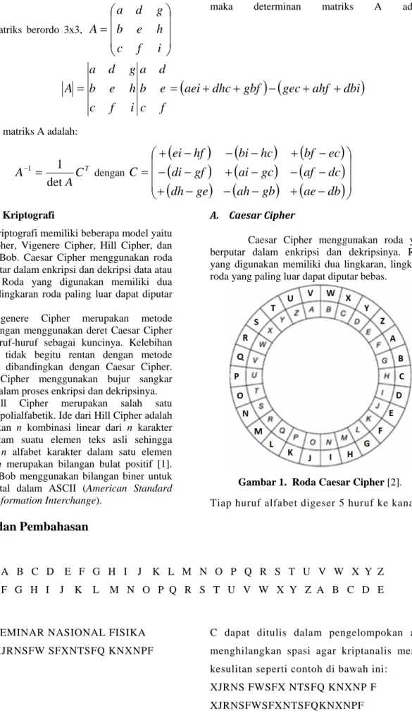 Gambar 1.  Roda Caesar Cipher [2]. 