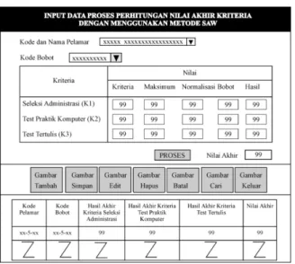 Gambar 18. Rancangan Input Proses Data