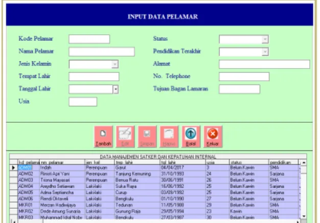 Gambar 21. Tampilan Menu Data Admin 2)  Tampilan Menu Input Data Pelamar 