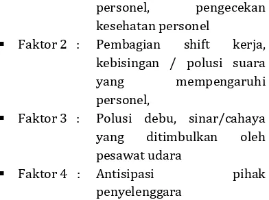 Gambar 4. Persentase faktor poliklinik di lingkungan kerja dan faktor perlindungan  