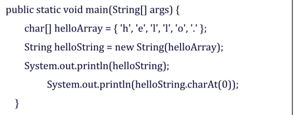 Gambar 2. 1. Listing program susunan String dari deret karakter public static void main(String[] args) { 
