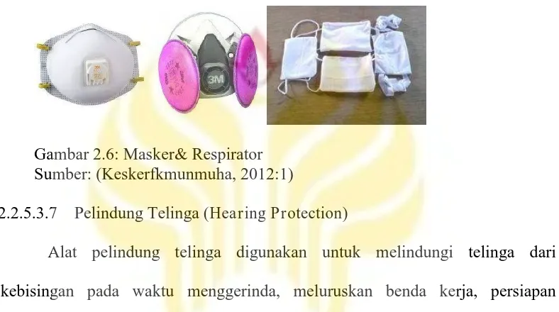 Gambar 2.6: Masker& Respirator  Sumber: (Keskerfkmunmuha, 2012:1) 