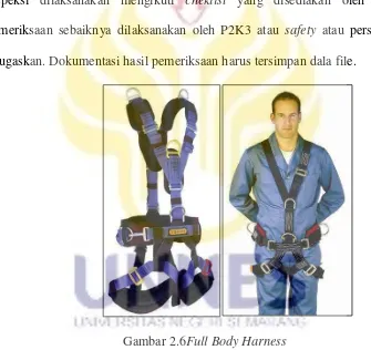 Gambar 2.6Full Body Harness 