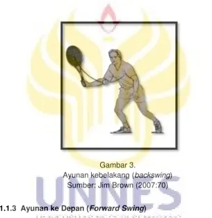 Ayunan kebelakang (Gambar 3. backswing) 