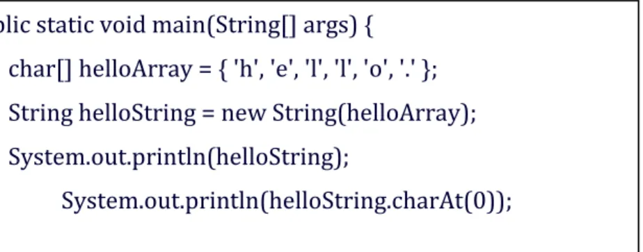 Gambar 2. 1. Listing program susunan String dari deret karakter public static void main(String[] args) { 