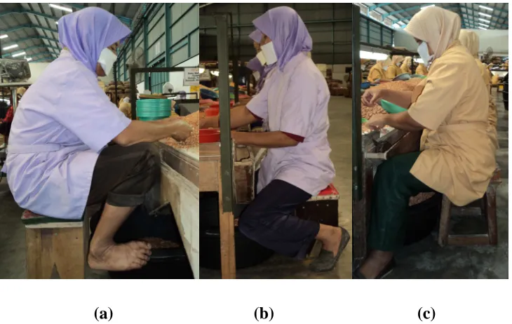 Gambar 4.18. Postur Kerja Karyawan Sortir Ose. (a) postur kerja 1, (b) 