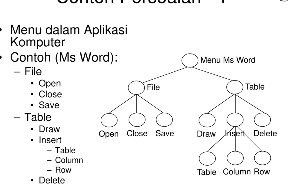 Table Column Row