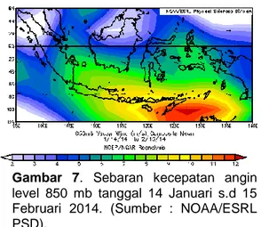 Gambar  7.  Sebaran  kecepatan  angin 