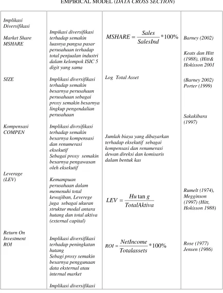 TABLE 2