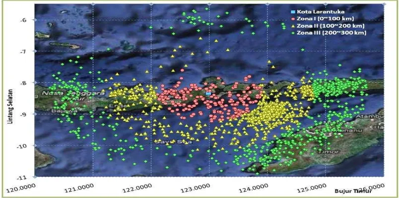Gambar 2. Peta Persebaran Sumber Gempa Site Kota Larantuka Tahun 1961-2010  