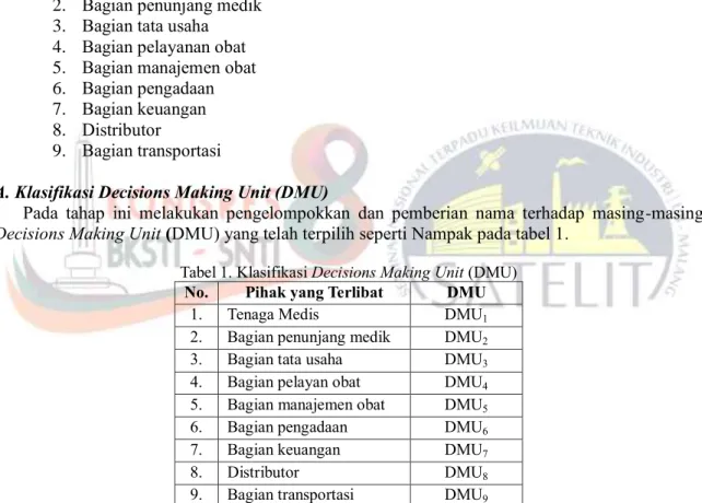 Tabel 1. Klasifikasi Decisions Making Unit (DMU) 