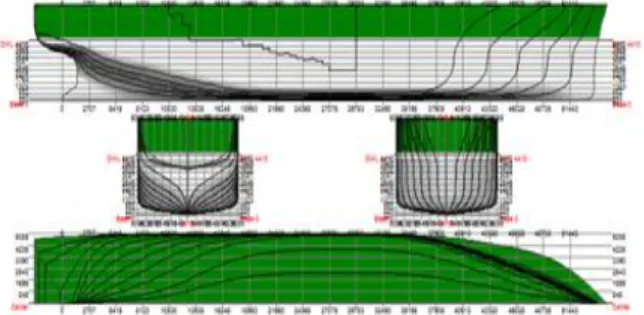 Gambar  4.2  Model  Monohull  kapal  riset  pada  software Maxsurf Modeler V8i Series 3