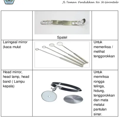 Gambar Fungsi 