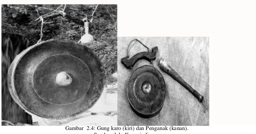 Gambar  2.4: Gung karo (kiri) dan Penganak (kanan). 