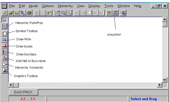 Gambar 2.3 : Schematic editor 