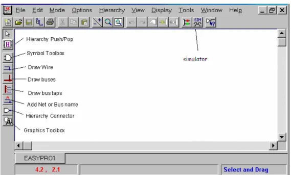 Gambar 2.3 : Schematic editor 