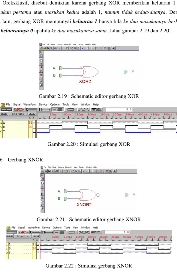 Gambar 2.19 : Schematic editor gerbang XOR 