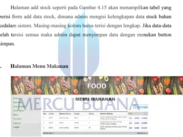 Gambar 4.16  Implementasi Halaman Menu Makanan 