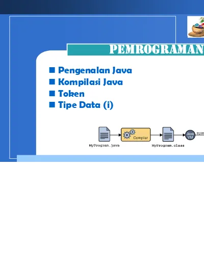 Pengenalan Java Kompilasi Java Token Tipe Data (i) PEMROGRAMAN JAVA ...