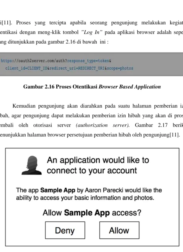 Gambar 2.16 Proses Otentikasi Browser Based Application 