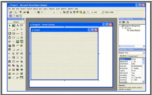 Gambar 2.5 Lingkungan Microsoft Visual Basic 6.0 