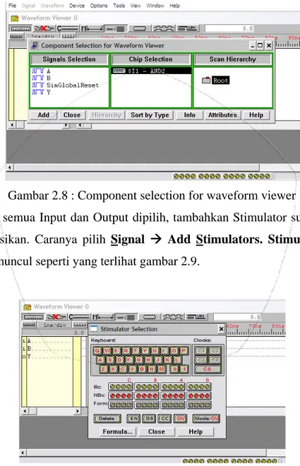 Gambar 2.8 : Component selection for waveform viewer 