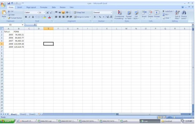 Gambar 5.3 Tampilan Data PDRB Dalam Microsoft Excel 