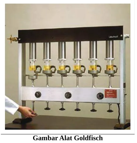 Gambar Alat Goldfisch