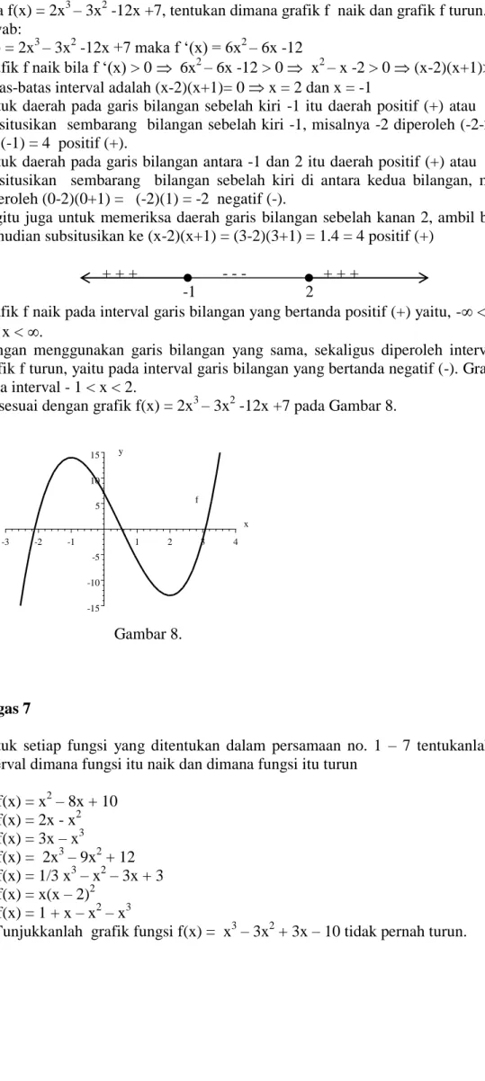 Grafik f naik bila f „(x) &gt; 0    6x 2  – 6x -12 &gt; 0    x 2  – x -2 &gt; 0   (x-2)(x+1)&gt;0   Batas-batas interval adalah (x-2)(x+1)= 0   x = 2 dan x = -1 