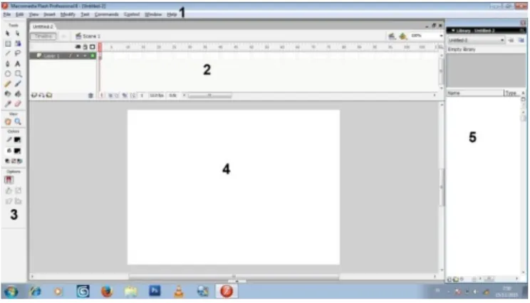 Gambar dan letak menu bar  Keterangan : 
