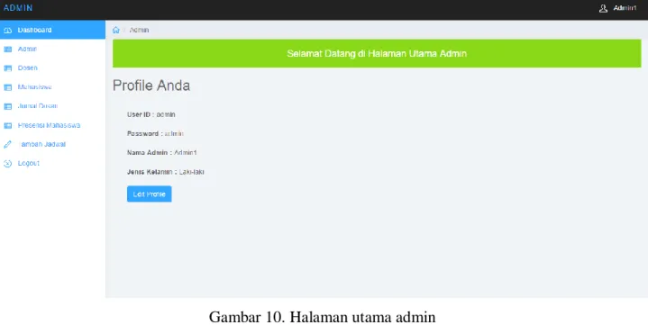 Gambar 10. Halaman utama admin 