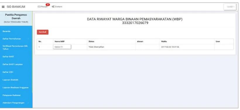 Gambar 9 Halaman Riwayat Data WBP 