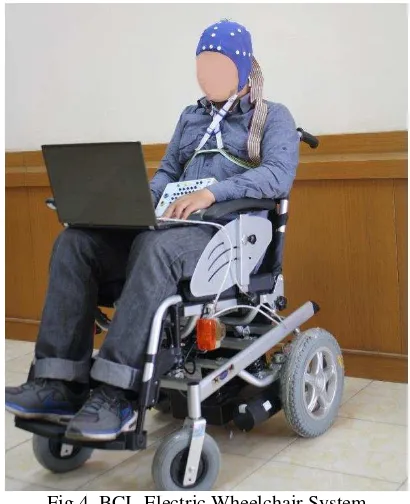 Fig 4. BCI- Electric Wheelchair System 