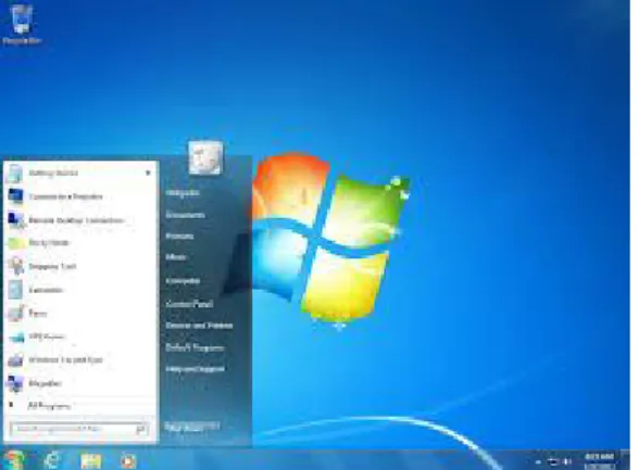 Gambar 2.4 Tampilan Windows 7 