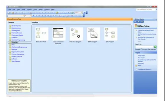Gambar 2.4 Interface Microsoft Visio 2007 