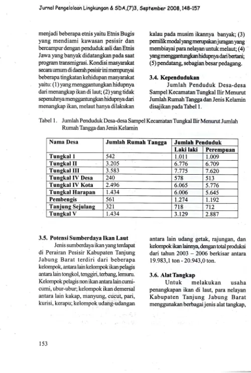 Tabel 1. JumlahPendudukDesa-desaSampelKecaniatanTunglalIlirM€runf Jumlatl