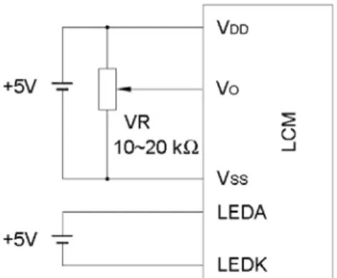 Gambar 2.9 Hubungan Power Supply ke LCD 