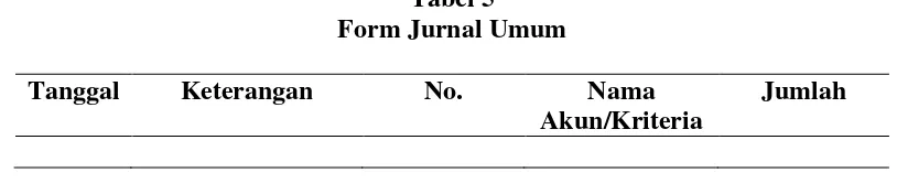 Tabel 5 Form Jurnal Umum  