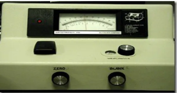 Gambar  Instrumentasi alat Spektofotometri Visible