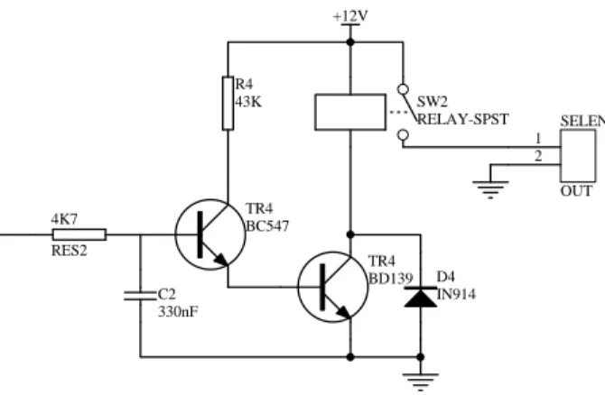 Gambar 3.7 driver pompa 