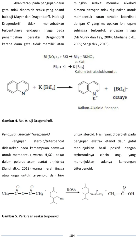 Gambar 5. Perkiraan reaksi terpenoid. 