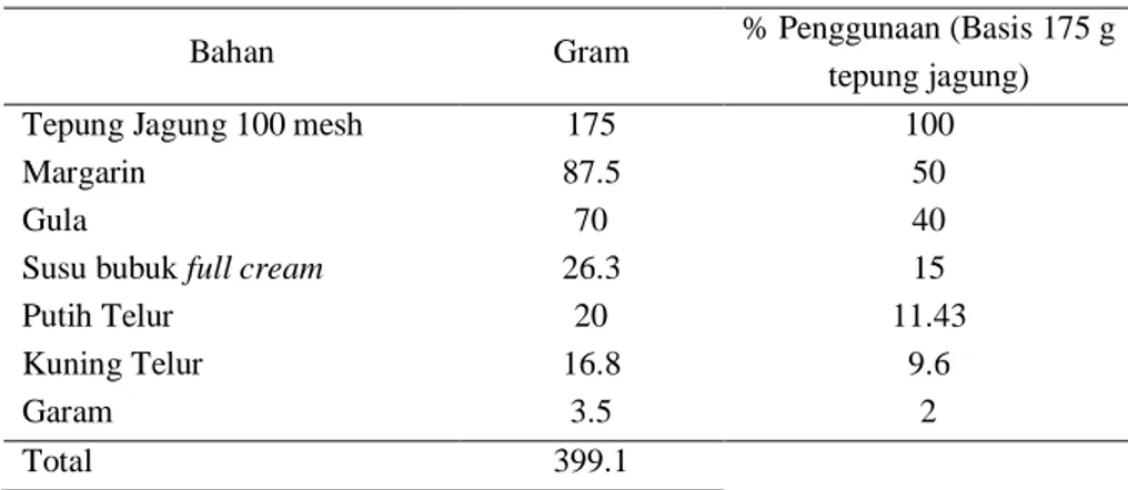 Tabel 15. Formula kulit short pastry dengan bahan dasar tepung jagung 