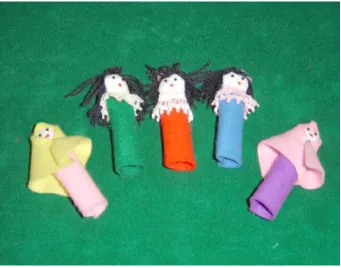 Gambar 3.17 Boneka jari 