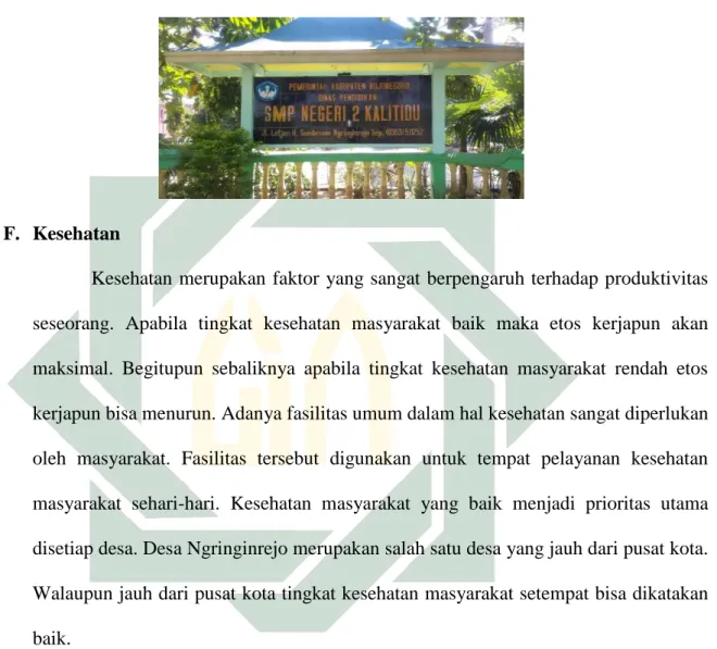 Gambar 3.3: SMP N 2 Kalitidu 