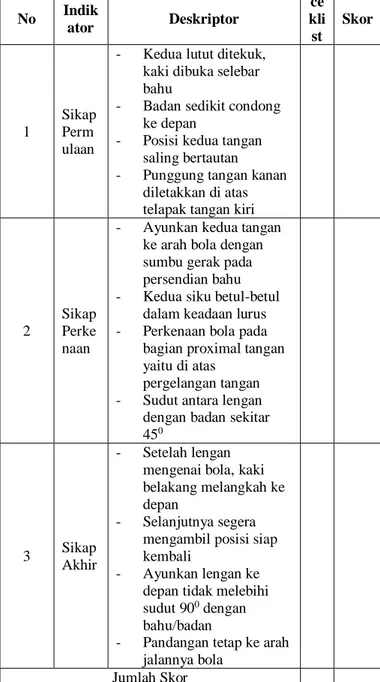 Tabel 4.1 Data Hasil Belajar Siswa  Kelas XI IPS-1 SMA Taman Siswa 