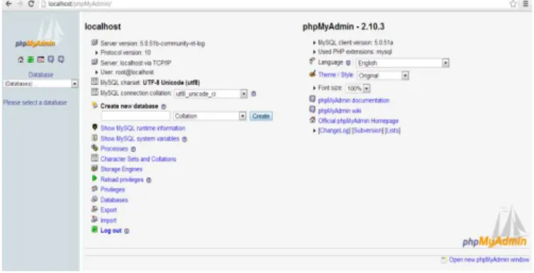 Gambar II.2.  Tampilan MySQL 